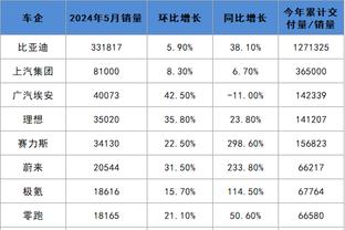 beplay手机开户截图0