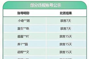 压倒性优势！凯尔特人篮板51-34净胜快船17个