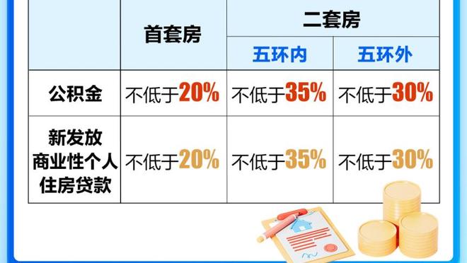 哈利伯顿谈西亚卡姆：我们得到了一位所有球队都想拥有的球员